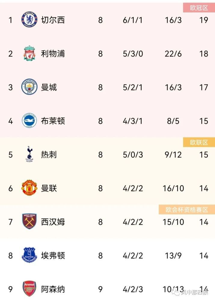 激昂的呻吟
